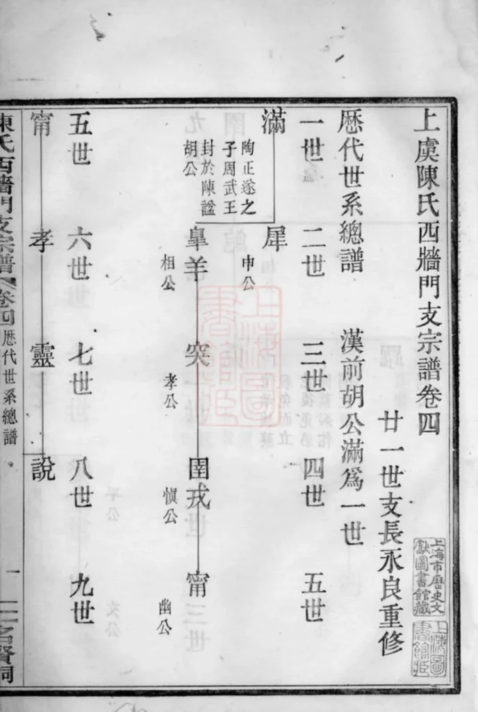 图片[4]-浙江上虞陈氏西墙门支宗谱PDF下载-中华家谱网