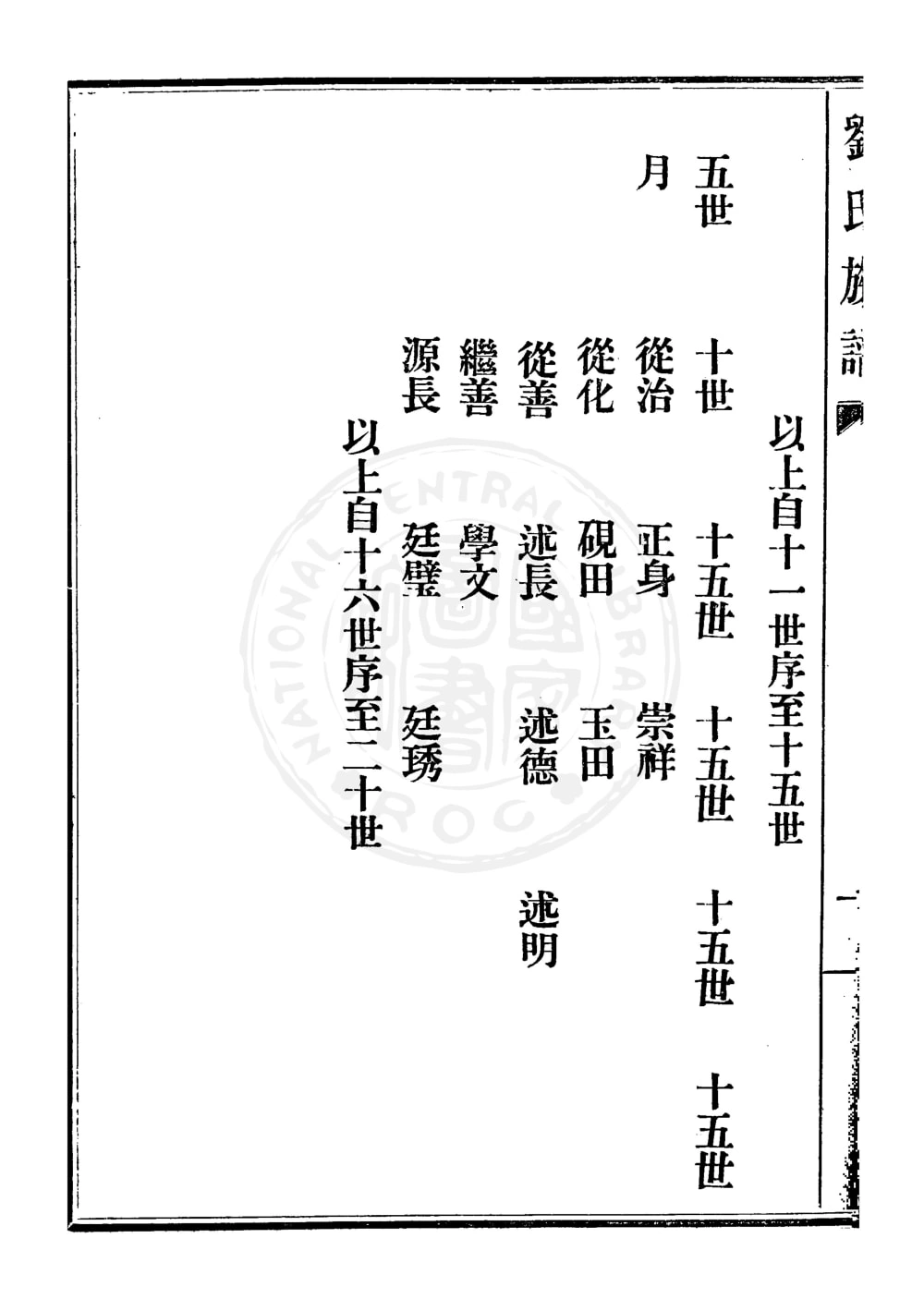 图片[6]-江苏徐州丰县刘氏族谱（藜照堂）电子版PDF下载-中华家谱网