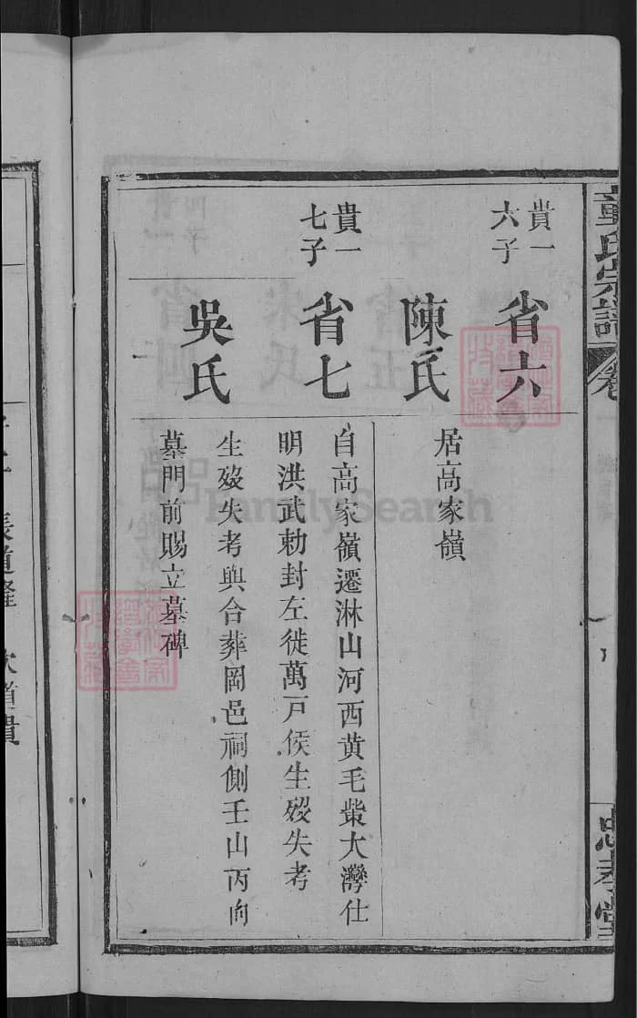 图片[8]-湖北黄冈童氏宗谱（忠孝堂）PDF下载-中华家谱网