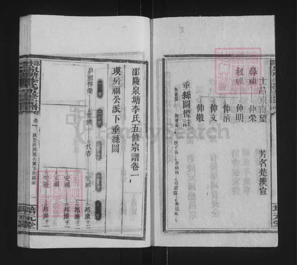 图片[3]-湖南邵阳邵东邵陵泉塘李氏五修宗谱（培元堂）电子版PDF下载-中华家谱网