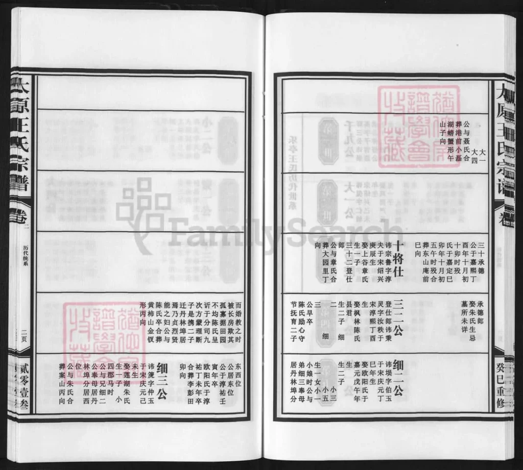 图片[4]-江西乐亭太原王氏宗谱电子版PDF下载-中华家谱网