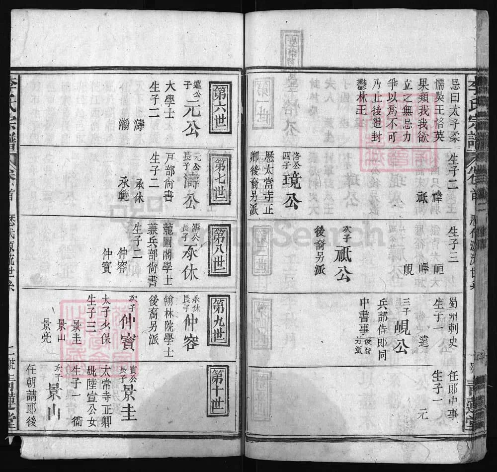 图片[6]-湖北麻城李氏宗谱（青莲堂，光绪18年本）电子版PDF下载-中华家谱网
