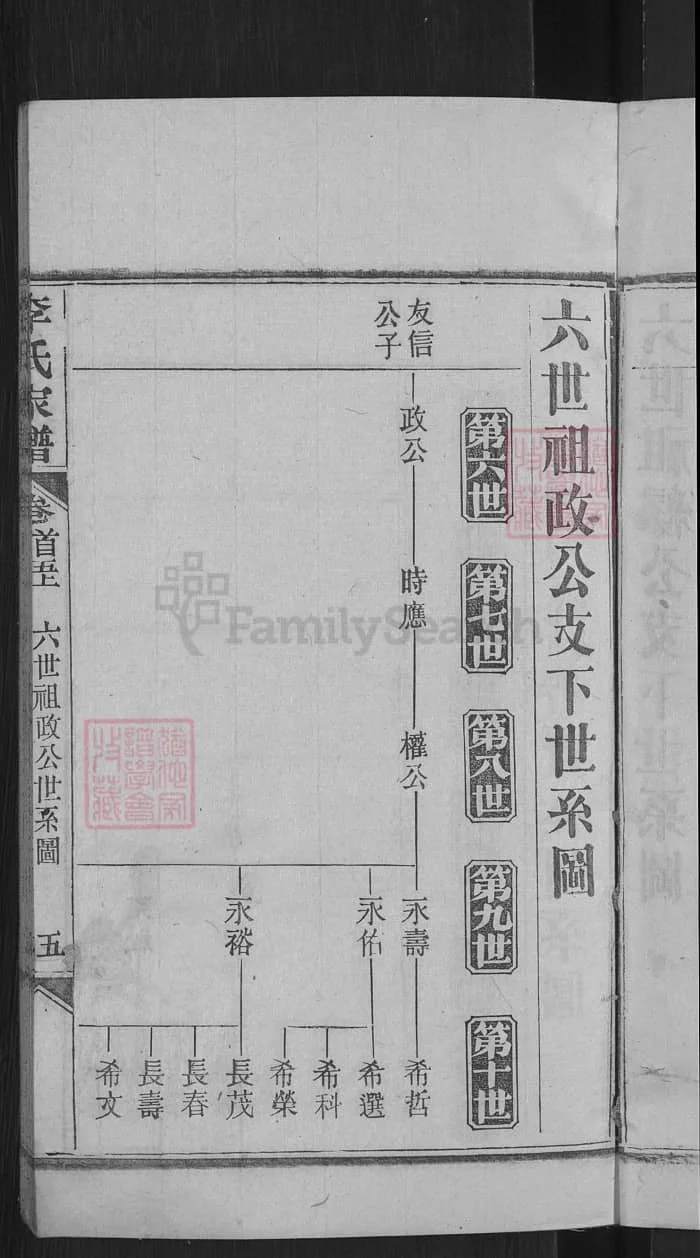 图片[8]-湖北麻城李氏家谱PDF下载-中华家谱网