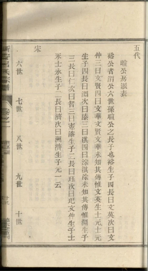 图片[6]-安徽黄山歙县新安吕氏续修宗谱（德本堂）PDF下载-中华家谱网
