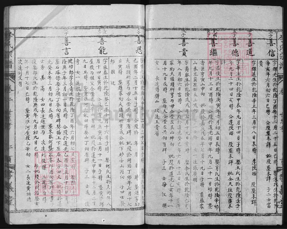 图片[5]-湖北黄冈罗田李氏宗谱（孝义堂）电子版PDF下载-中华家谱网