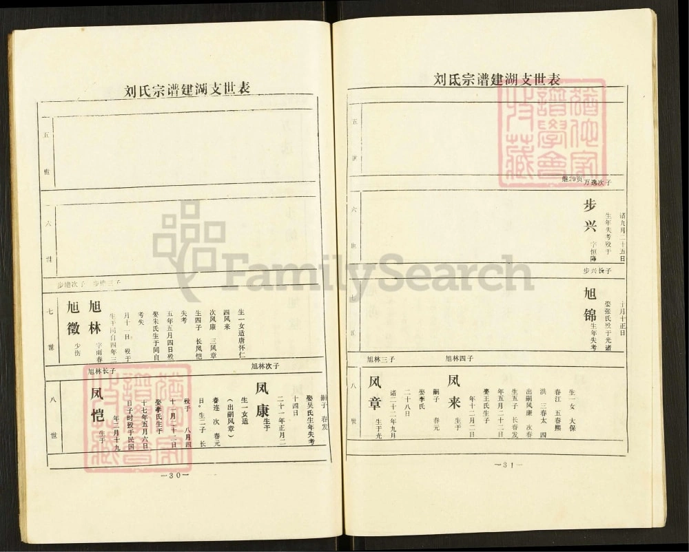 图片[7]-江苏盐城建湖刘氏宗谱电子版PDF下载-中华家谱网