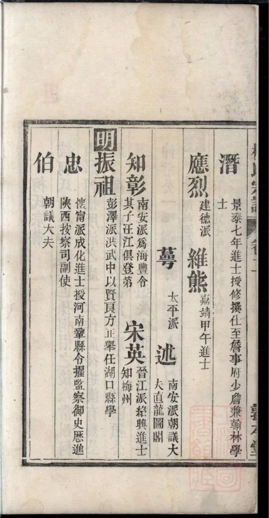 图片[2]-安徽池州青阳柯氏宗谱（敦本堂）PDF下载-中华家谱网