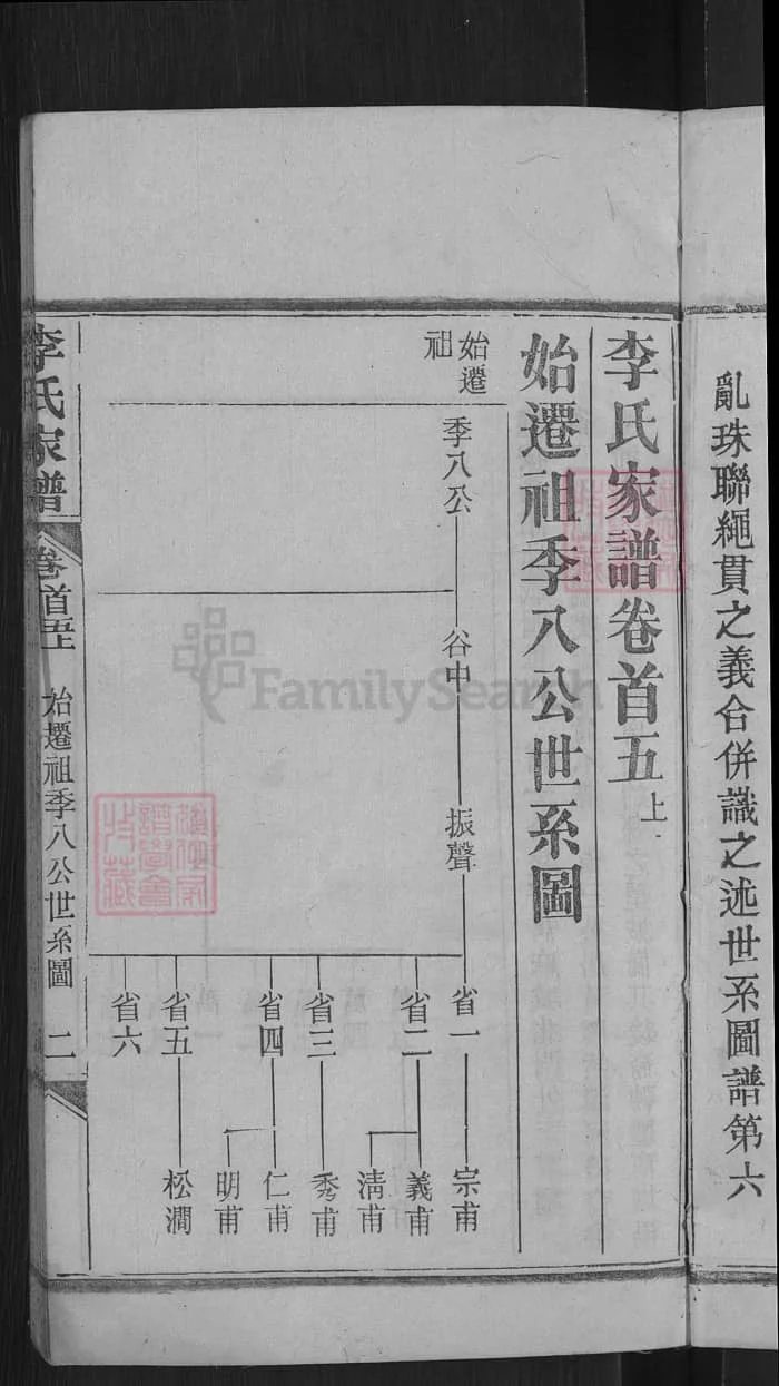 图片[5]-湖北麻城李氏家谱PDF下载-中华家谱网
