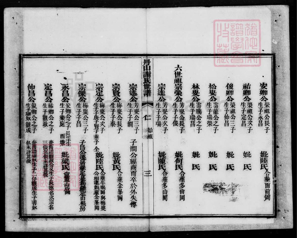 图片[6]-广东佛山南海区丹山谢氏世谱PDF下载-中华家谱网