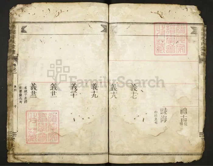 图片[7]-浙江丽水遂昌南溪李氏宗谱（旋元堂）电子版PDF下载-中华家谱网