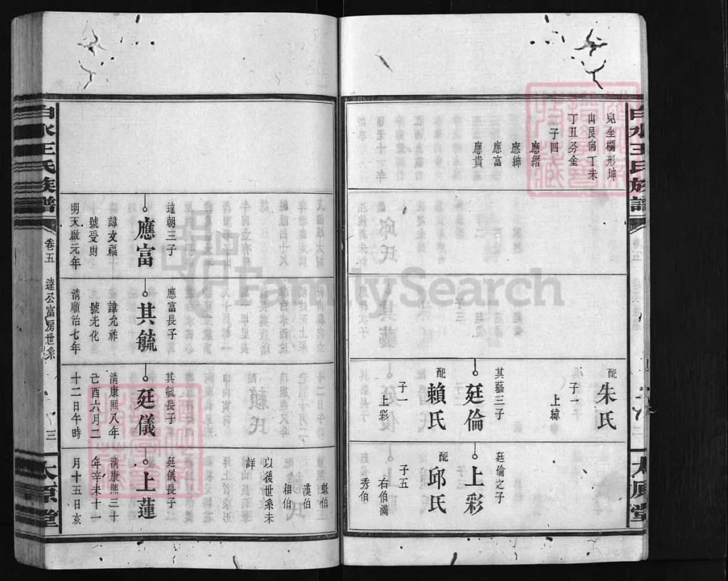 图片[8]-江西宜春万载白水王氏族谱（太原堂）电子版PDF下载-中华家谱网