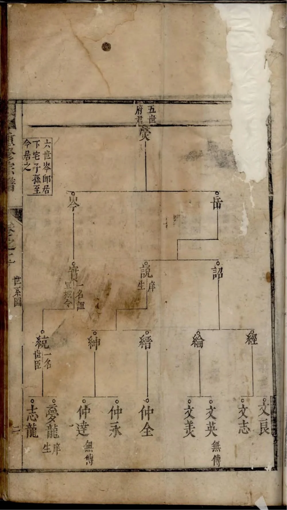 图片[4]-安徽宁国殷氏重修宗谱电子版PDF下载-中华家谱网