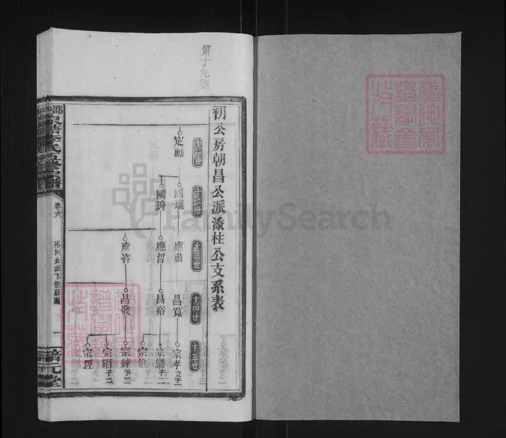 图片[5]-湖南邵阳邵东邵陵泉塘李氏五修宗谱（培元堂）电子版PDF下载-中华家谱网