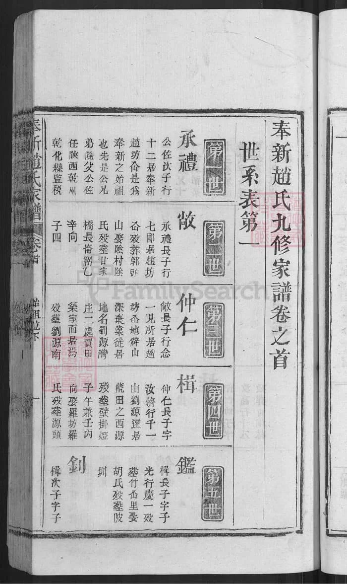图片[2]-江西宜春奉新赵氏家谱（九修本）PDF下载-中华家谱网