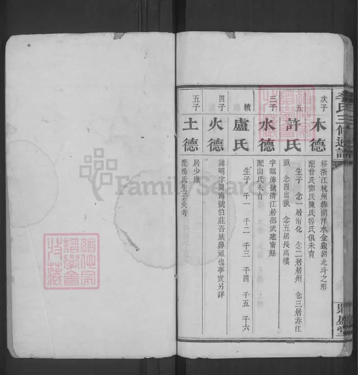 图片[5]-福建三明宁化李氏三修统谱（鼎盛堂）电子版PDF下载-中华家谱网