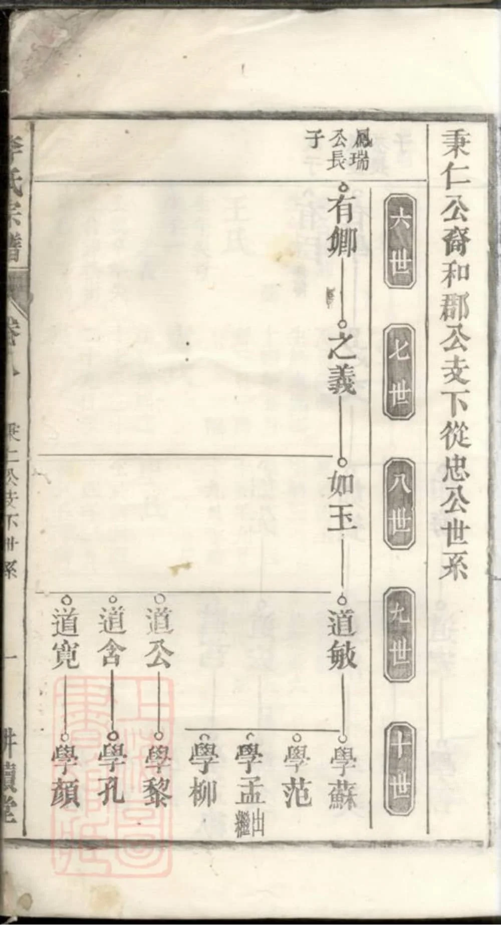 图片[2]-安徽滁州凤阳李氏家乘（耕读堂）电子版PDF下载-中华家谱网