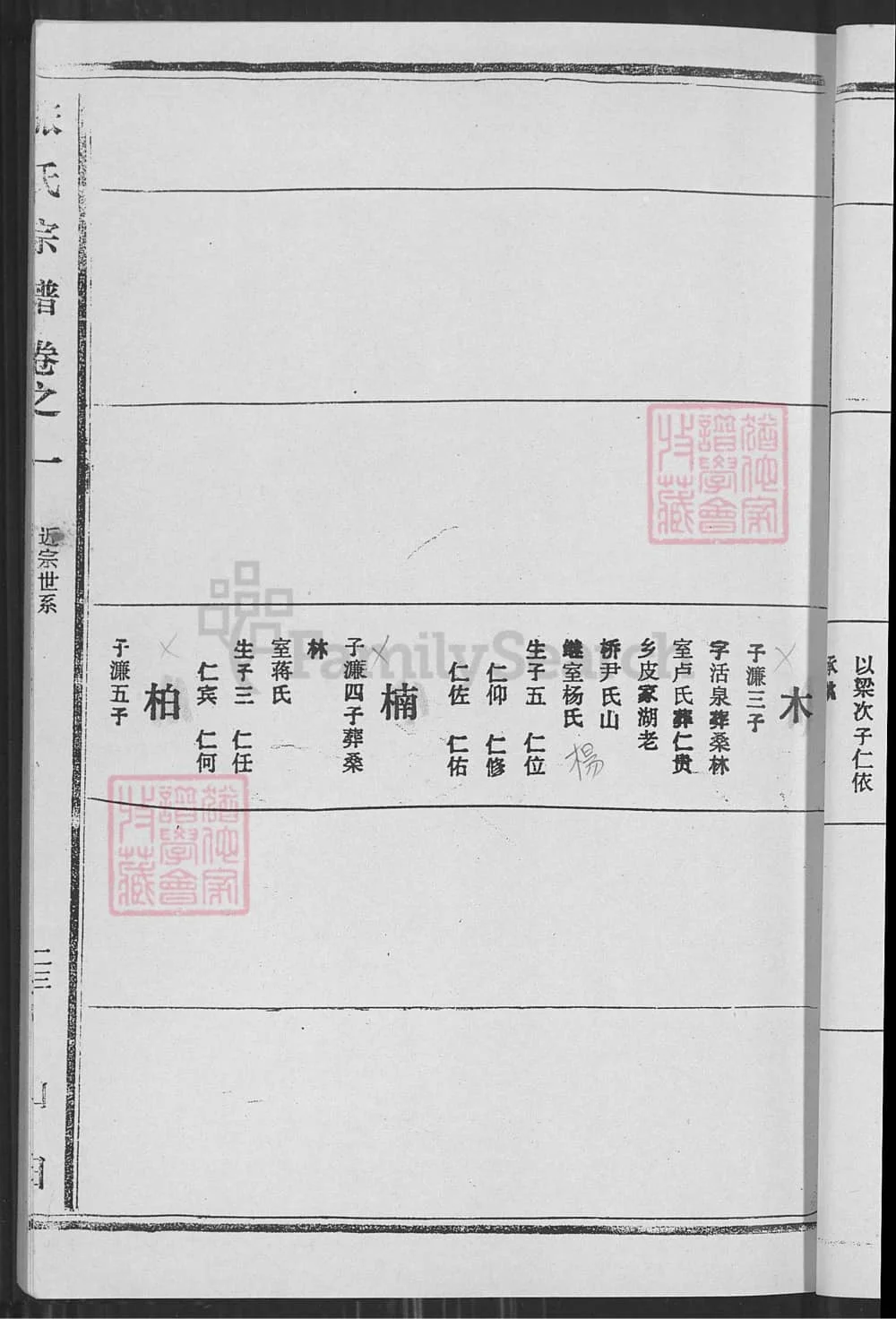 图片[8]-湖北黄梅张氏宗谱电子版PDF下载-中华家谱网