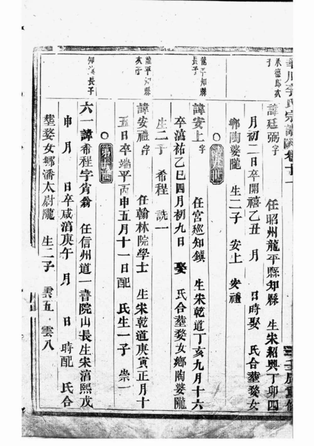 图片[4]-浙江义乌华川李氏族谱电子版PDF下载-中华家谱网