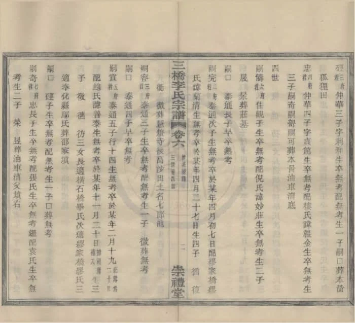 图片[8]-浙江宁波鄞州区三桥李氏宗谱（崇礼堂）电子版PDF下载-中华家谱网