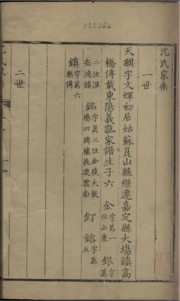 图片[6]-江苏如皋沈氏家乘PDF下载-中华家谱网