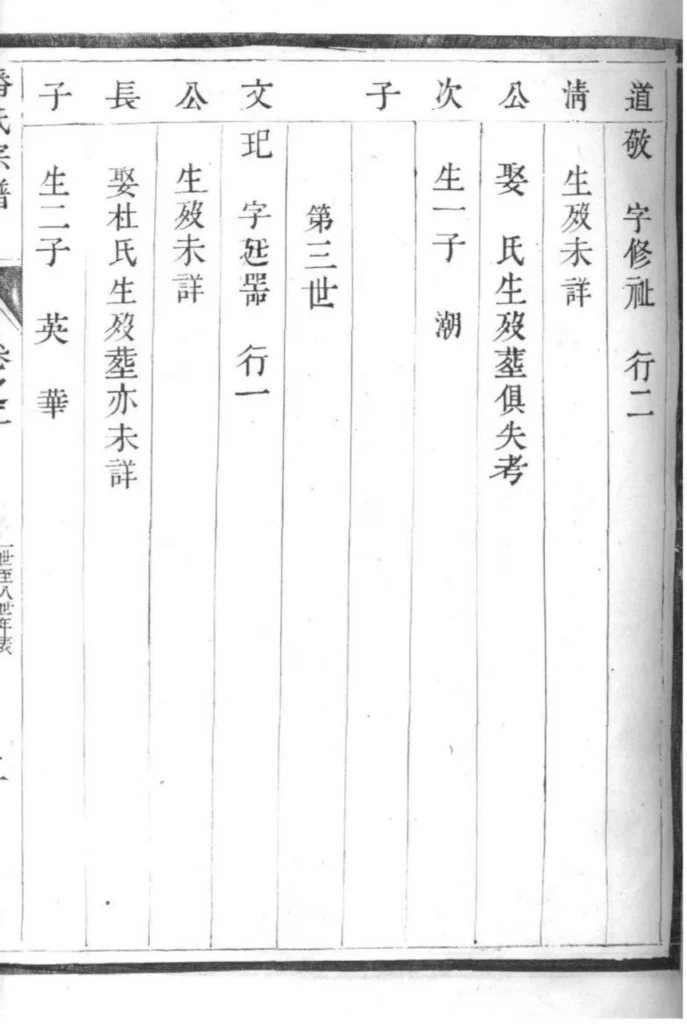 图片[8]-江苏镇江潘氏宗谱电子版PDF下载-中华家谱网