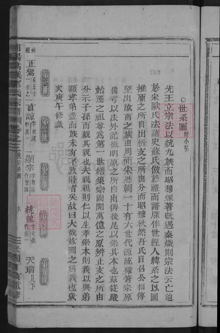 图片[7]-浙江金华浦江浦阳嵩溪邵氏宗谱（永思堂）PDF下载-中华家谱网