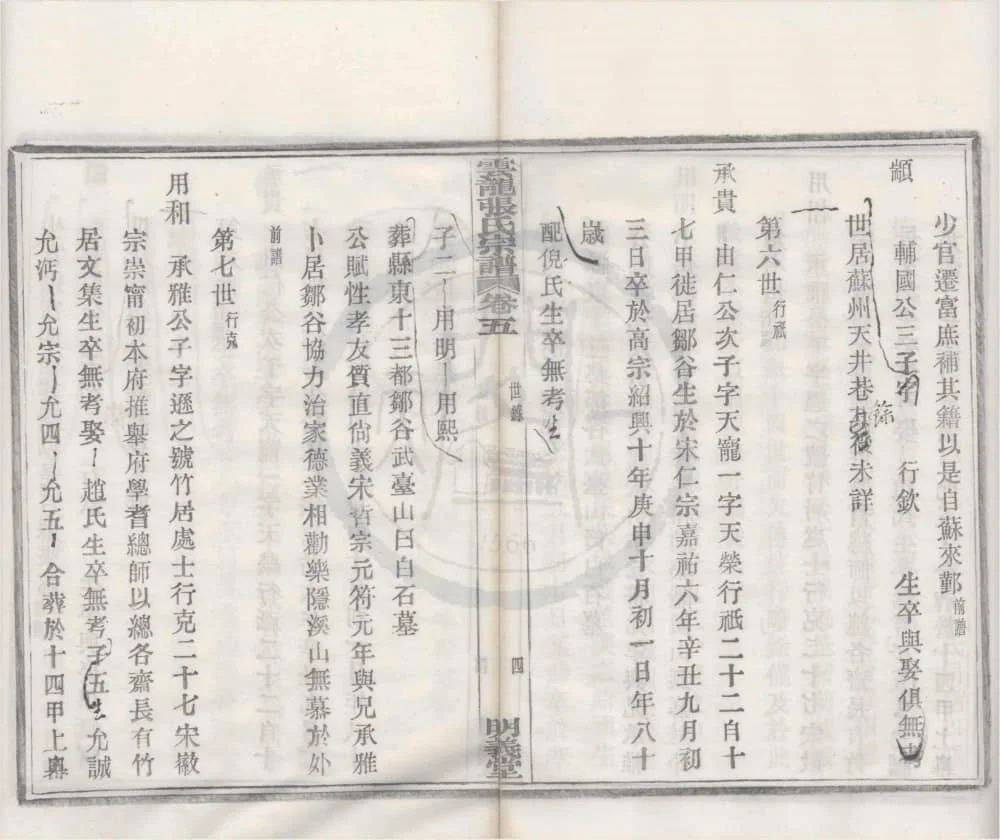 图片[7]-浙江宁波鄞州云龙碶张氏地房谱（明义堂）电子版PDF下载-中华家谱网