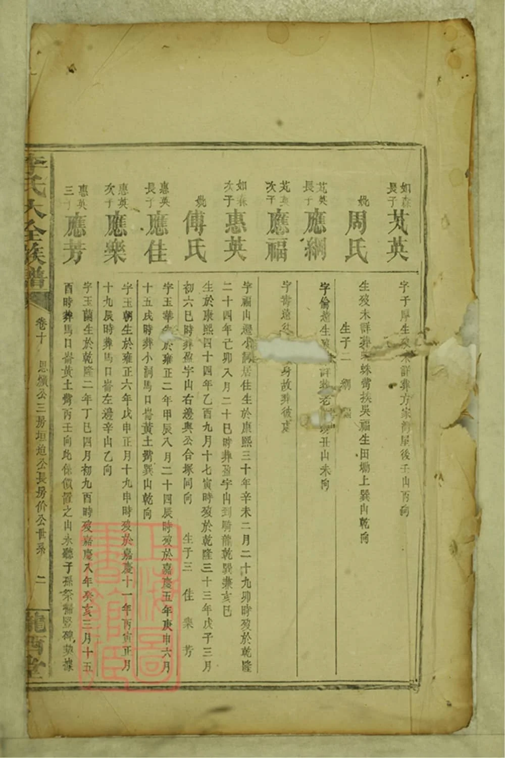 图片[7]-湖南岳阳李氏大全族谱（陇西堂）电子版PDF下载-中华家谱网