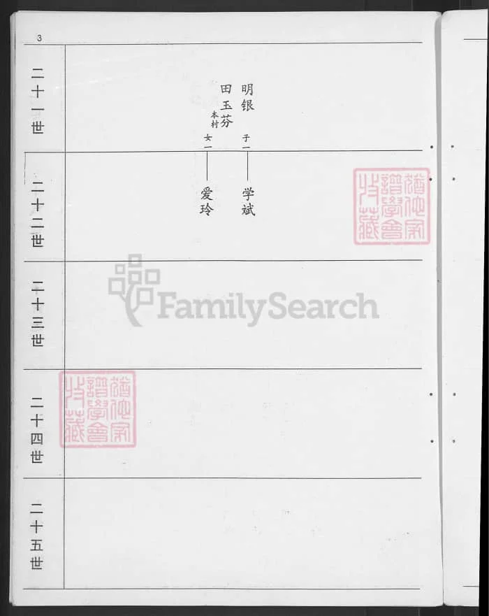 图片[6]-山东青州马氏支谱电子版PDF下载-中华家谱网