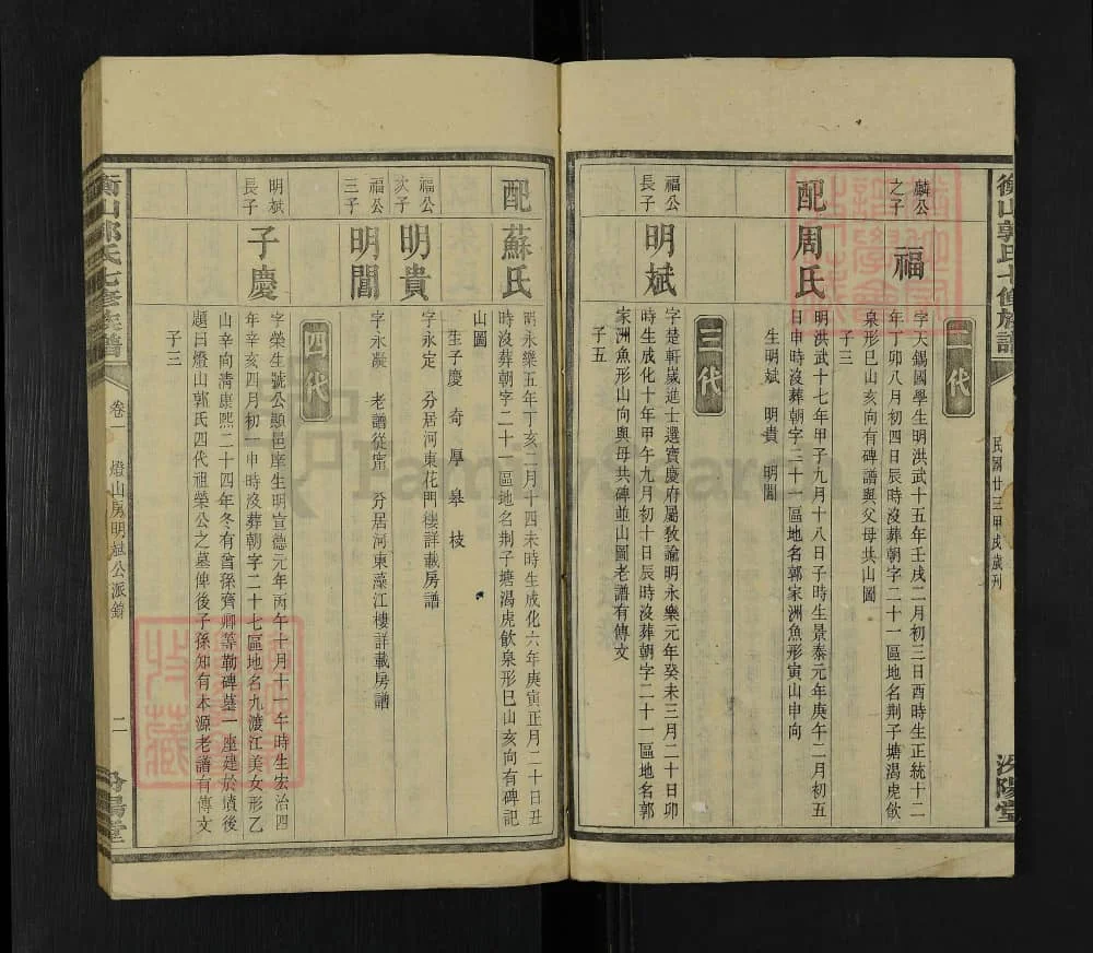 图片[7]-湖南衡山郭氏七修族谱（汾阳堂）电子版PDF下载-中华家谱网