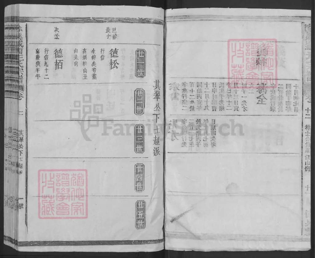 图片[4]-江西上饶城西儒溪王氏宗谱电子版PDF下载-中华家谱网