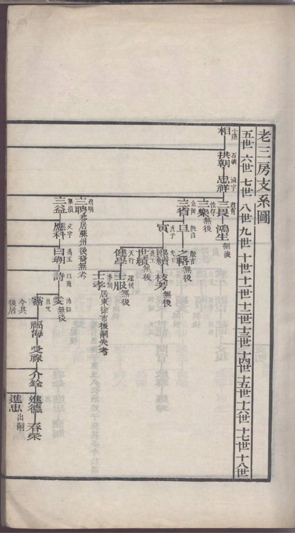 图片[7]-江苏常熟海虞翁氏族谱电子版PDF下载-中华家谱网