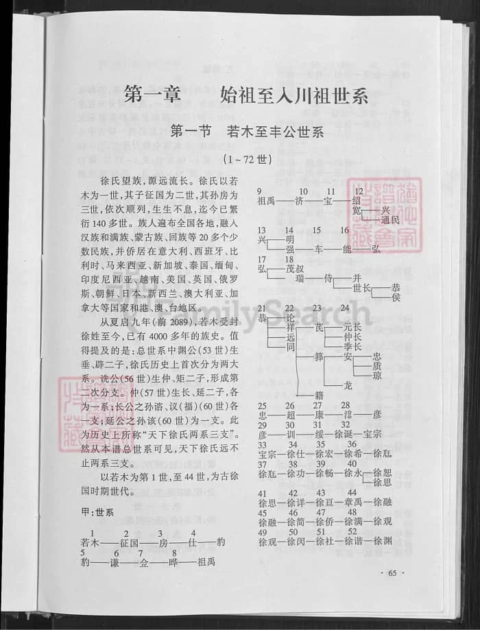 图片[5]-重庆市梁平区云龙徐氏宗谱PDF下载-中华家谱网