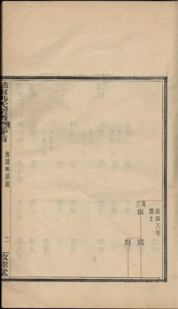 图片[7]-浙江慈溪慈东姚氏宗谱（敦睦堂）PDF下载-中华家谱网
