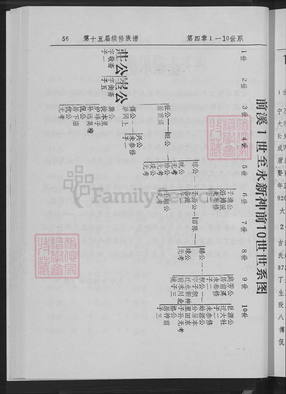 图片[5]-江西吉安安福县刘氏族谱（世庆堂）电子版PDF下载-中华家谱网