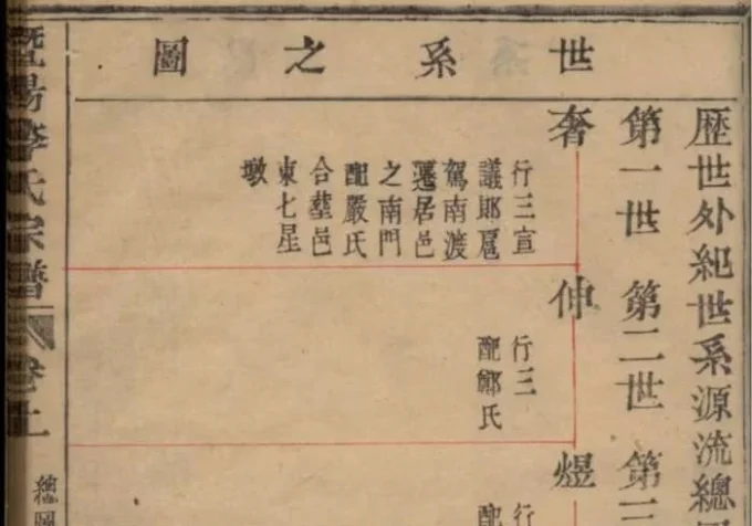浙江诸暨暨阳李氏宗谱（顺德堂）-中华家谱网