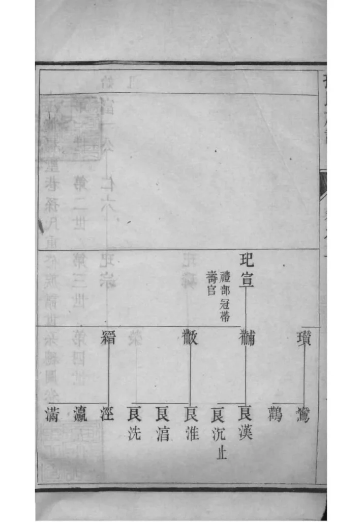 图片[6]-江苏扬州江都孙氏世谱PDF下载-中华家谱网