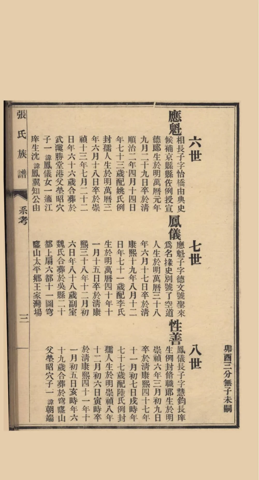 图片[7]-江苏苏州吴江张氏族谱（著易堂）电子版PDF下载-中华家谱网