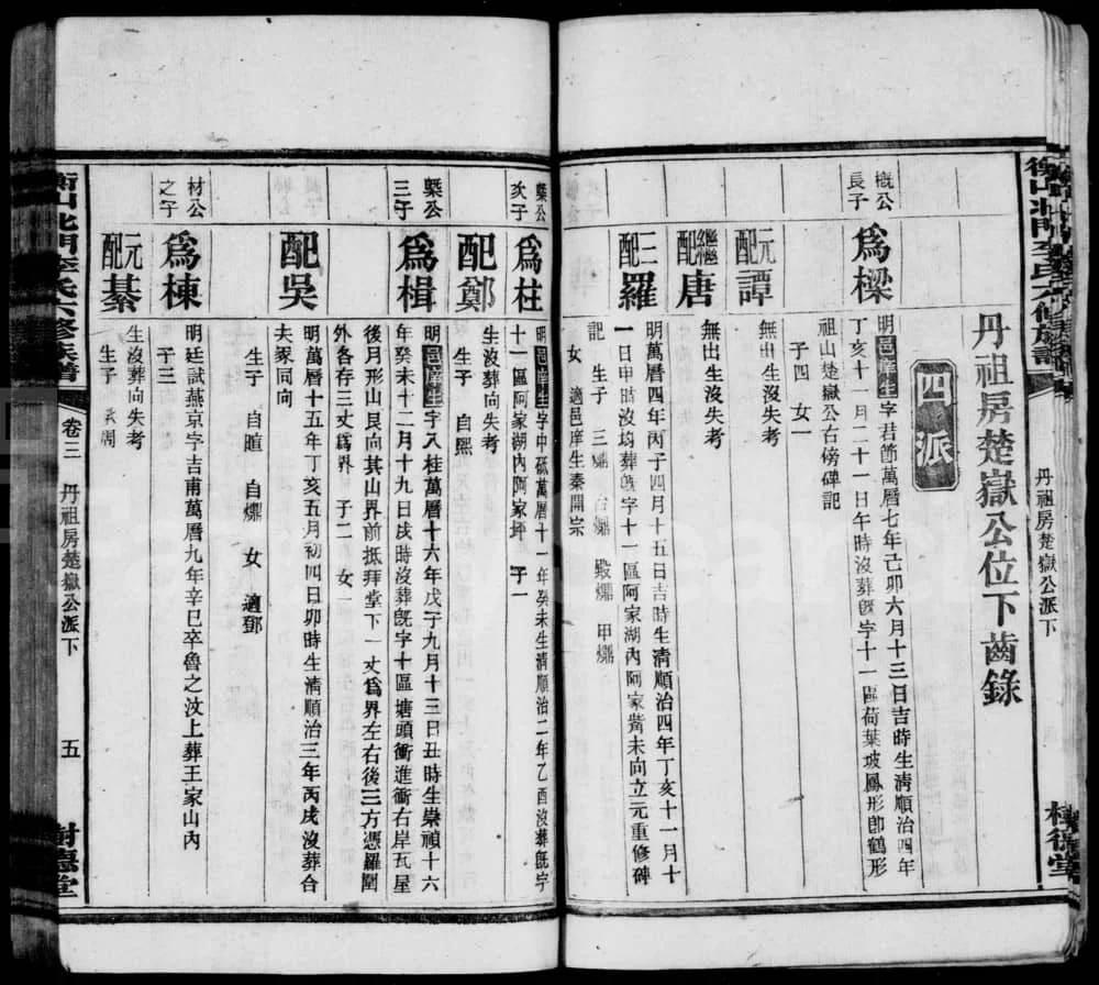 图片[8]-湖南衡阳衡山北门李氏六修族谱（树德堂）电子版PDF下载-中华家谱网