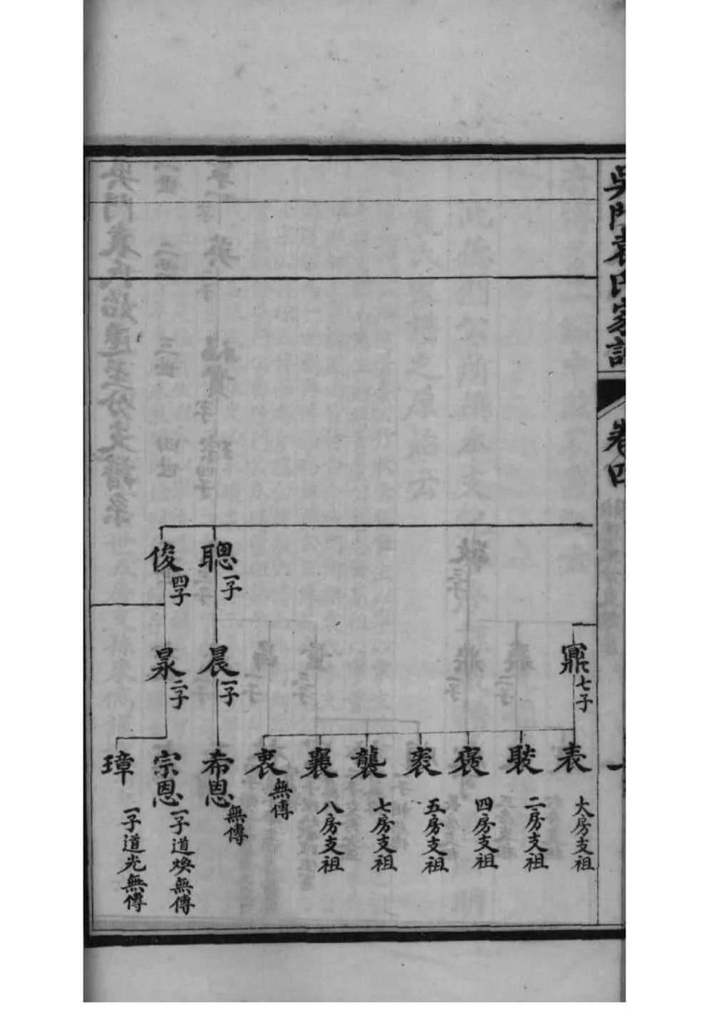 图片[4]-江苏苏州吴门袁氏家谱电子版PDF下载-中华家谱网