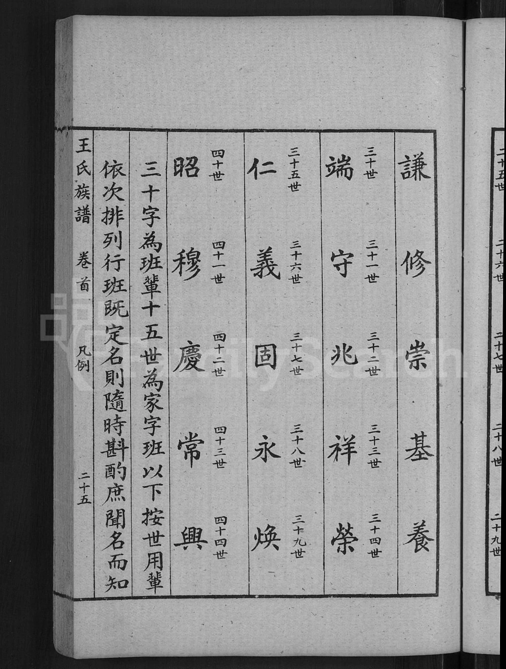图片[4]-山东滕州古滕盖村王氏族谱电子版PDF下载-中华家谱网