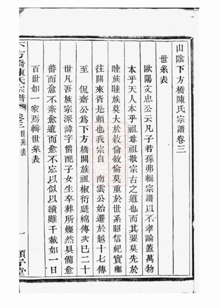 图片[4]-浙江绍兴山阴下方桥陈氏宗谱（顾予堂）PDF下载-中华家谱网