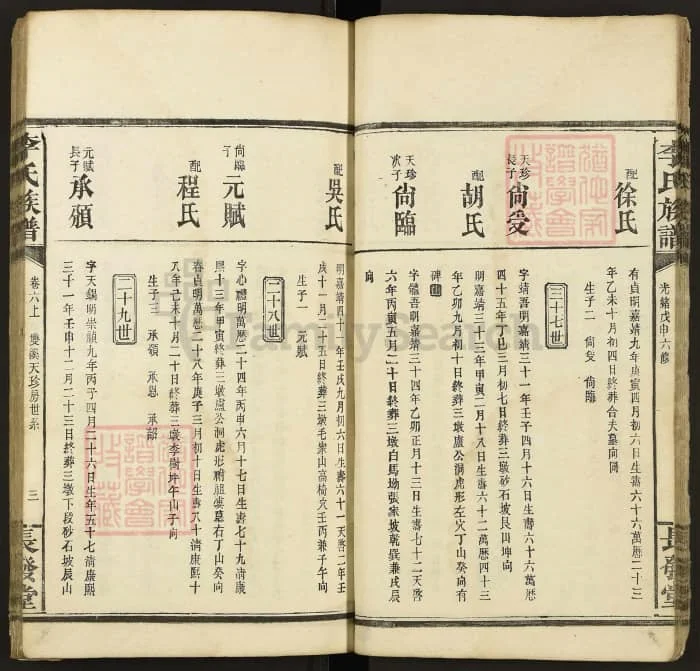 图片[8]-湖南岳阳平江李氏族谱（长发堂）电子版PDF下载-中华家谱网