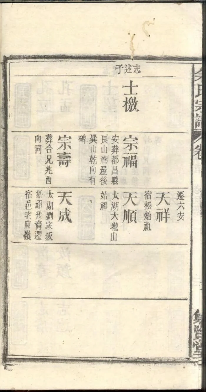 图片[5]-安徽宿松太湖余氏宗谱（集贤堂）PDF下载-中华家谱网