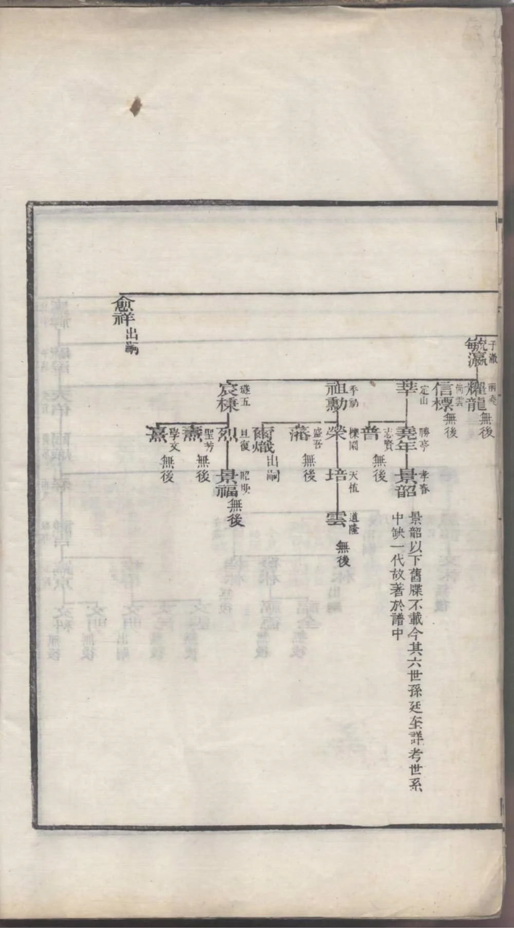 图片[6]-江苏常熟海虞翁氏族谱电子版PDF下载-中华家谱网