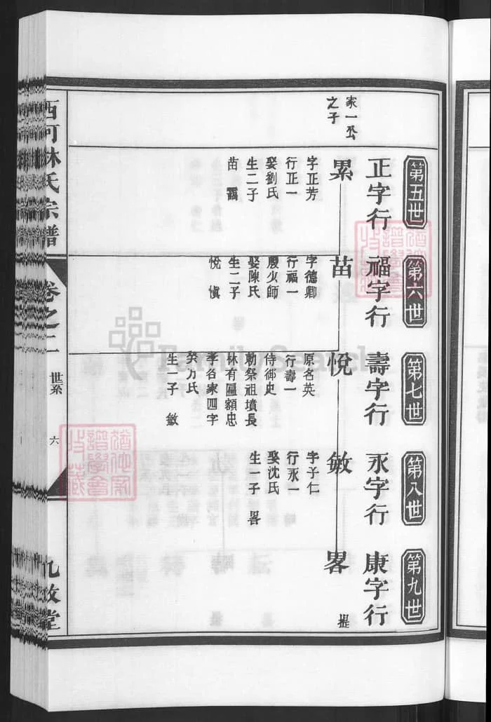 图片[7]-浙江兰溪西河林氏宗谱（九牧堂）PDF下载-中华家谱网