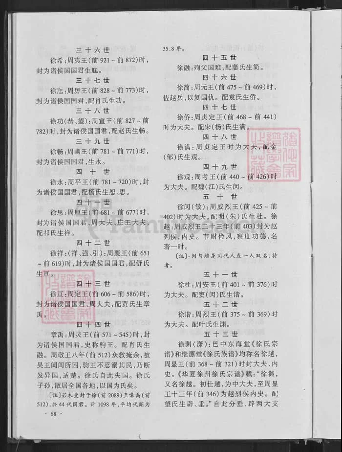 图片[8]-重庆市梁平区云龙徐氏宗谱PDF下载-中华家谱网