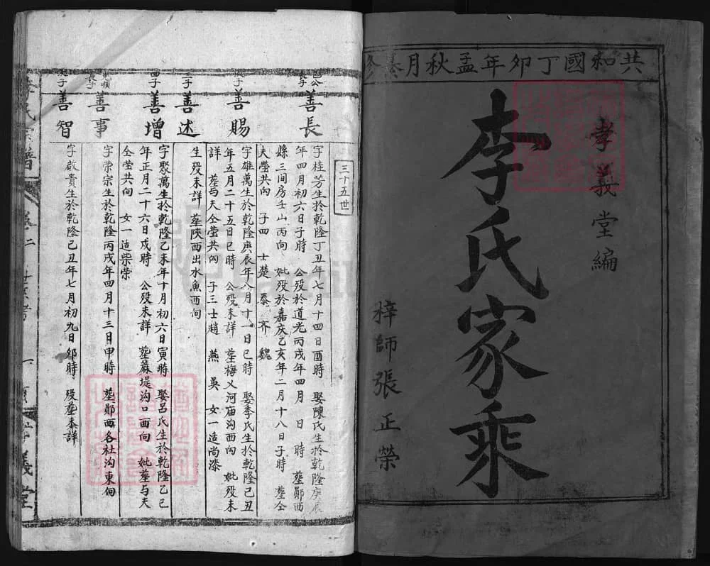 图片[4]-湖北黄冈罗田李氏宗谱（孝义堂）电子版PDF下载-中华家谱网