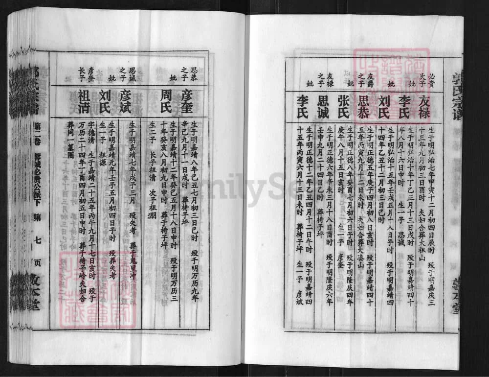 图片[6]-湖南郴州郭氏宗谱（敦本堂）电子版PDF下载-中华家谱网