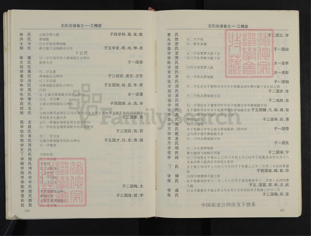 图片[6]-湖北武汉黄陂区王氏宗谱（三槐堂）电子版PDF下载-中华家谱网